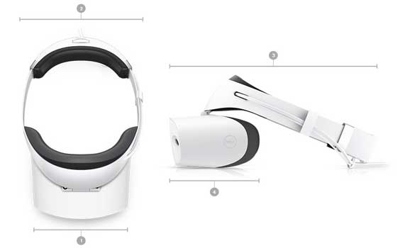 Dell Visor measurements picture